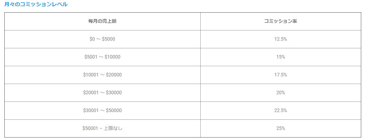 KKPOKERは違法?それとも合法?日本人の利用には危険性あ KKPOKERは違法?それとも合法?日本人の利用には危険性あ